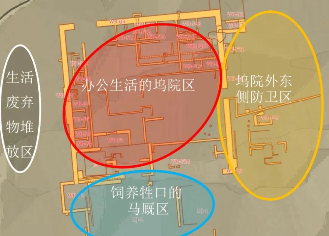 遗址功能分区示意图
