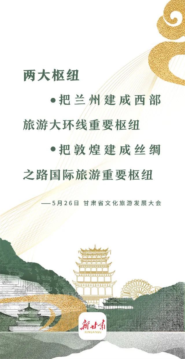 敦煌文化旅游