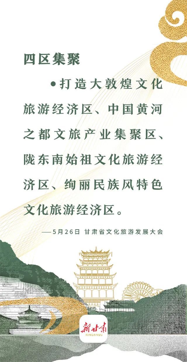 敦煌文化旅游