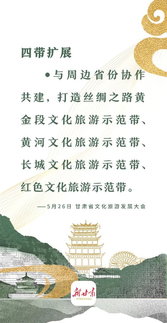 敦煌文化旅游