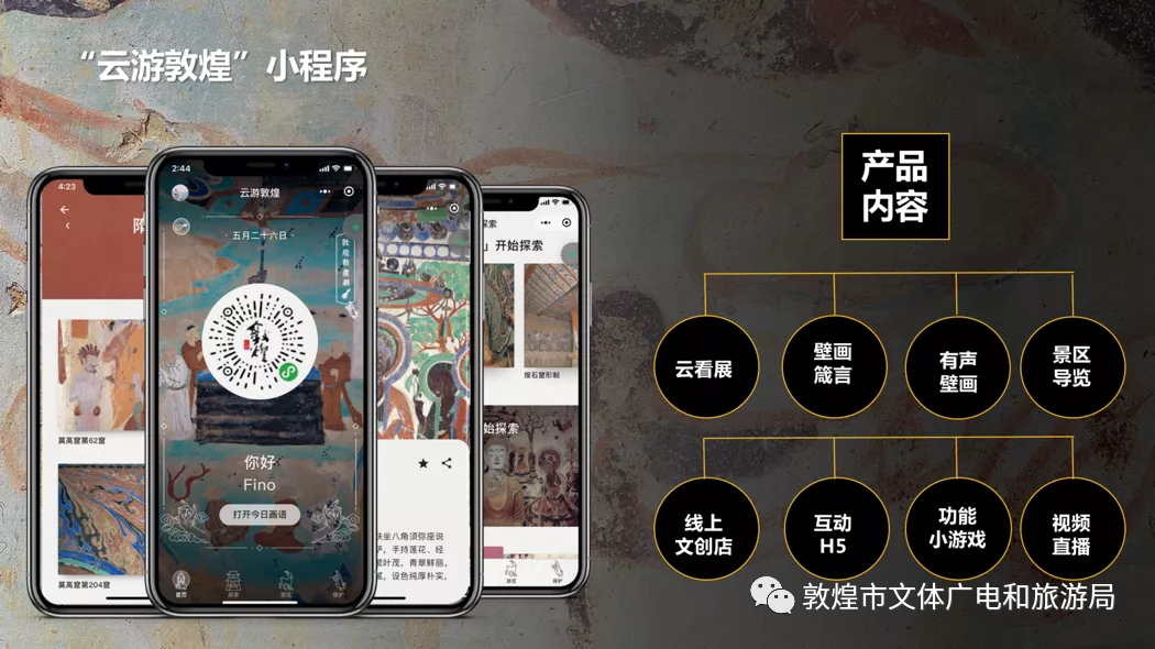 云游敦煌