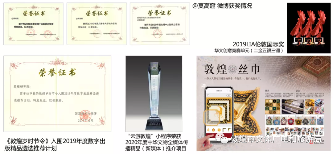 云游敦煌